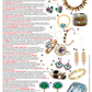 vanity Fair jewelry feature highlighting the pillbox disengagement Ring from the wandering jewel