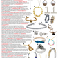 Vanity Fair jewelry article featuring the 7 diamond horizon earrings from the wandering jewel